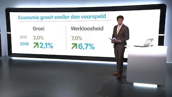 Rtl Z Nieuws - 17:30 - 12:05 Uur