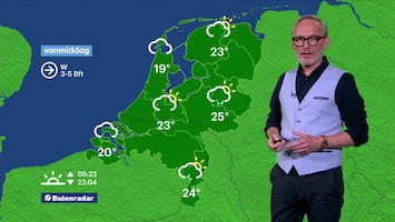 RTL Weer En Verkeer Afl. 252