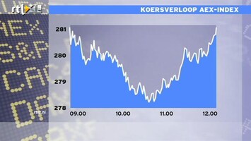 RTL Z Nieuws 12:00: Regionale industrie VS krimpt: een recessie is niet te vermijden