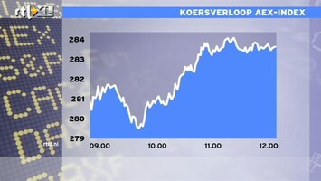 RTL Z Nieuws 13:00 AEX staat in de plus