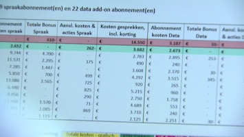 De Succesfactor Afl. 1