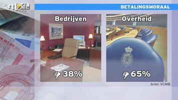 RTL Z Nieuws De betaalmoraal van de overheid blijft slecht