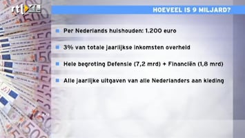 RTL Nieuws Hoeveel is negen miljard?