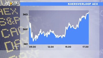 RTL Z Nieuws 17 uur: een mooie beursdag: AEX naar record in 2 jaar tijd