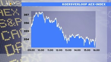 RTL Z Nieuws RTL Z Nieuws 16:06