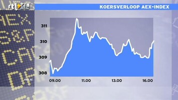 RTL Z Nieuws 16:00 TomTom uitblinker van de dag