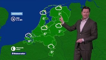 Rtl Weer - 18:30