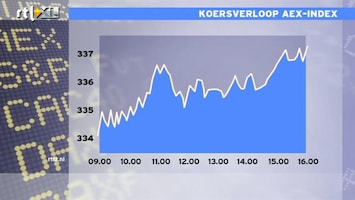 RTL Z Nieuws 16:00 consumentenvertrouwen VS veert op: geen recessie?