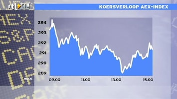 RTL Z Nieuws 15:00 Gematigd herstel VS op arbeids- én huizenmarkt