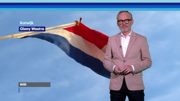 Rtl Weer - 08:20