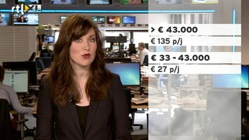 RTL Z Nieuws Honderdduizenden huishoudens wonen scheef, of een beetje scheef