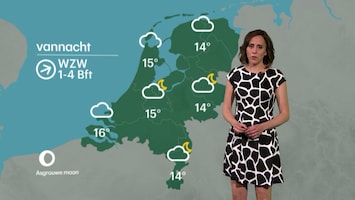 Rtl Weer - 19:55 Uur