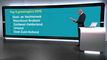 Rtl Z Nieuws - 17:30 - 14:00 Uur