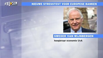 RTL Z Nieuws Van Wijnbergen: Frankrijk schuift het liefst problemen onder de mat