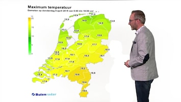 Rtl Weer - 19:55 Uur