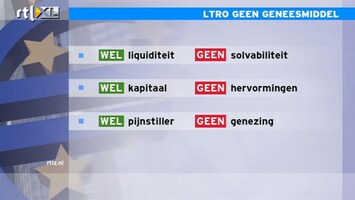 RTL Z Nieuws 17:30 Rabobank en ING lenen geen geld van de ECB: een analyse