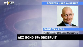 RTL Z Nieuws Corné van Zeijl: daling van 20% is pas 5 keer eerder voorgekomen