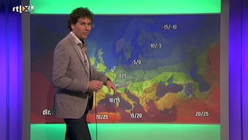 Rtl Weer - Laat