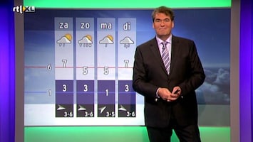 RTL Weer RTL Weer 19:55