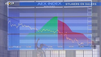 Rtl Z Nieuws - 17:30 - Rtl Z Nieuws - 16:06 Uur /145