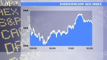 RTL Z Nieuws 13:00 Positief sentiment overheerst op de beurs