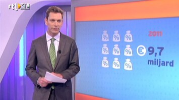 RTL Z Nieuws Aflevering 5: Alles over lenen