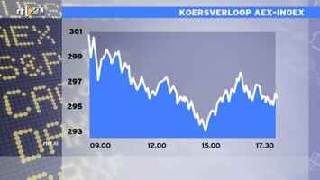 RTL Z Nieuws RTL Z Nieuws 17:30