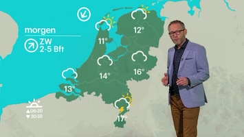 Rtl Weer - 19:55 Uur