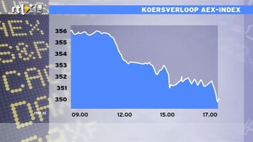 RTL Z Nieuws 17:00 de AEX zakt hard weg, nu al 1,5%