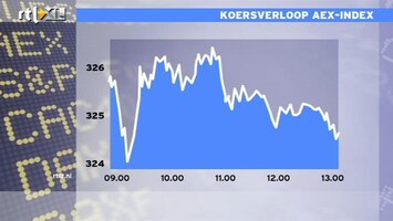 RTL Z Nieuws 13:00 ING verreweg grootste verliezer op licht lagere beurs