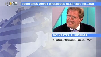 RTL Z Nieuws Eijffinger: politiek loopt altijd achter feiten aan