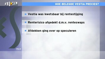 RTL Z Nieuws 14:00 Vestia ten onder door 10 miljard euro aan rente-derivaten