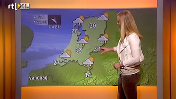 RTL Nieuws Het wordt een snikhete dag