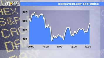 RTL Z Nieuws 13:00 Slappe dag op de beursEurop