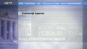 Rtl Z Opening Wall Street - Afl. 250