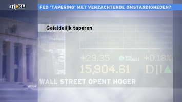 RTL Z Opening Wallstreet Afl. 250