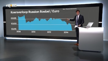 Rtl Z Nieuws - 17:30 - 10:00 Uur