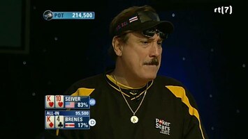 Rtl Poker: European Poker Tour - Uitzending van 07-12-2011