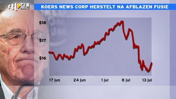 RTL Z Nieuws 16:00 Newscorp gaat BSkyB toch niet overnemen