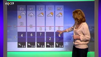 Rtl Weer - 19:55 Uur