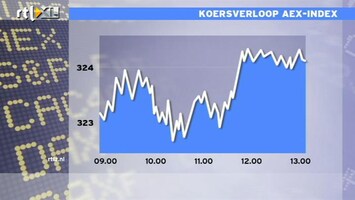 RTL Z Nieuws 13:00 AEX staat rond hoogste niveau van de dag
