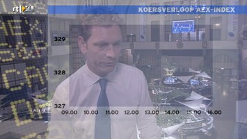 RTL Z Nieuws RTL Z Nieuws 16:06