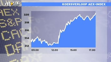 RTL Z Nieuws Een zeer zonnige beursdag: AEX wint meer dan 2%
