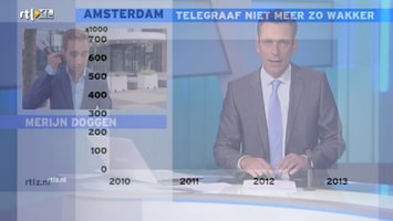 RTL Z Nieuws RTL Z Nieuws - 11:00 uur /161