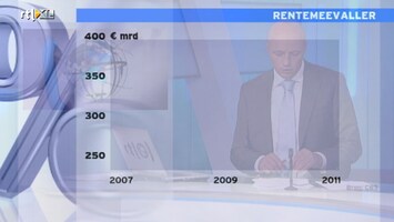 RTL Z Nieuws RTL Z Nieuws 14:00