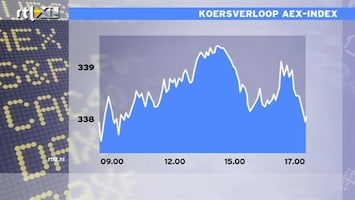 RTL Z Nieuws 17:00 AEX knokt met hoogste punt van 2012, het ging wel aardig