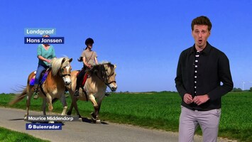 RTL Weer 18:30