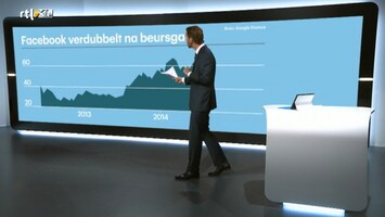 RTL Z Nieuws 09:06 uur