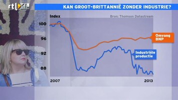 RTL Z Nieuws 12:00 Kan Groot-Brittannie zonder industrie?