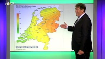 RTL Weer Laat